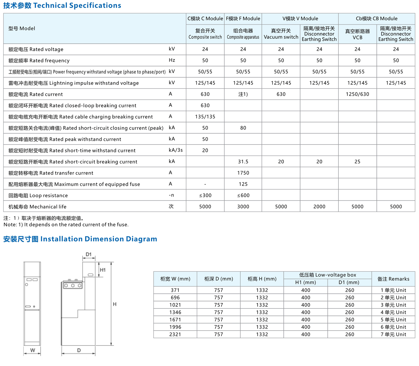 印尼森源电气有限公司_22d.jpg