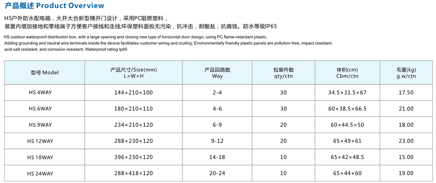 印尼森源电气有限公司_77d