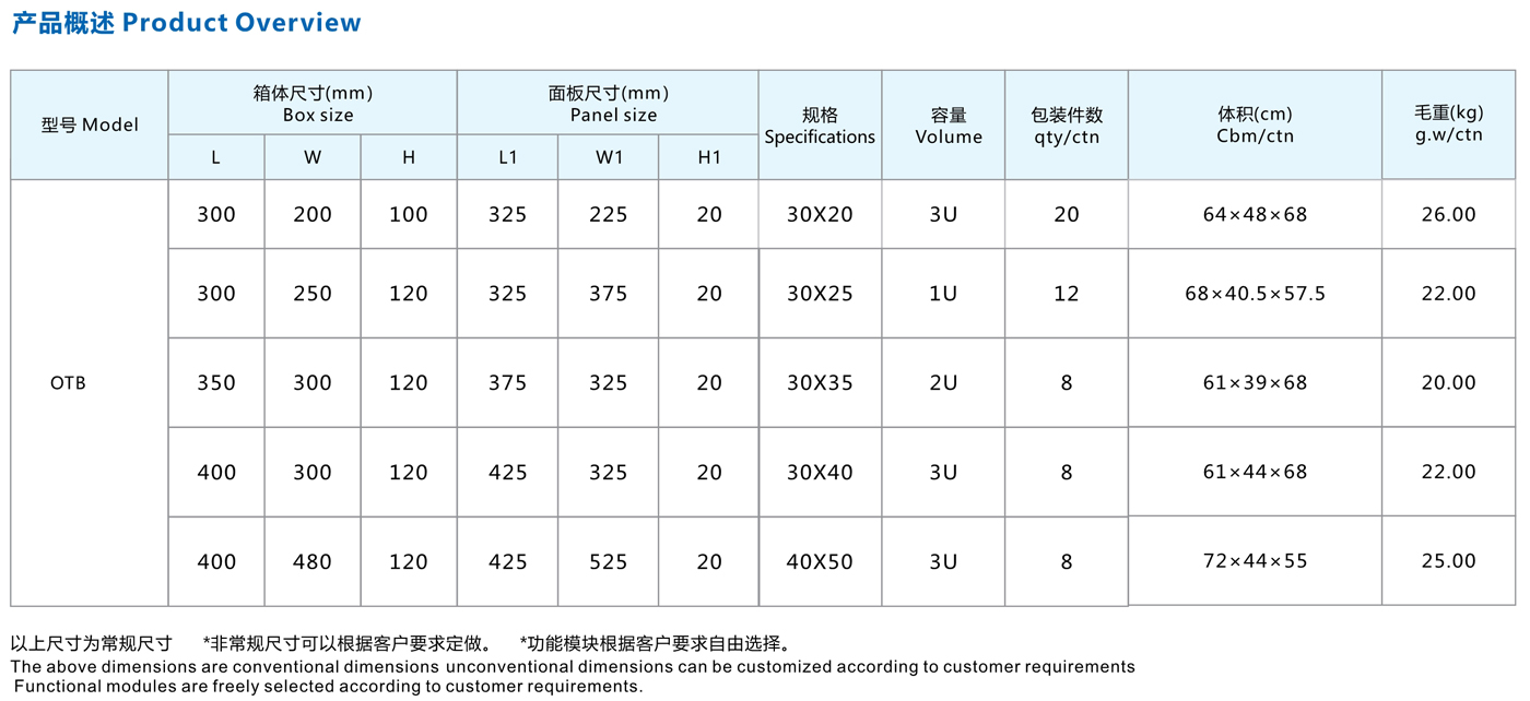 印尼森源电气有限公司_78d
